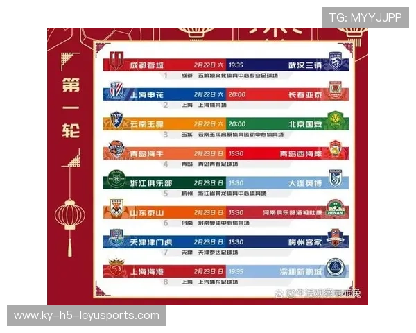 中超新赛季开启，豪门多点开花，争冠形势扑朔迷离，中超新赛季各队名单