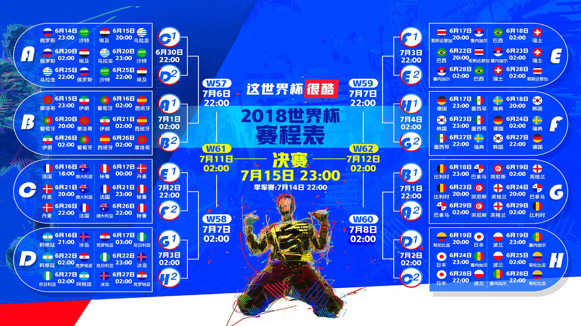 世界短道公开赛:技术细节成为名次分水岭,短道世界纪录